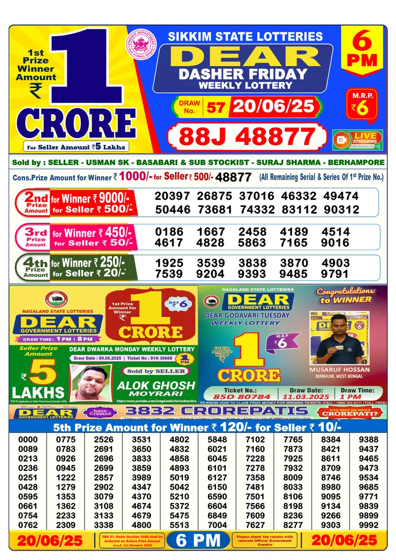 Result Of Nagaland state Dear Weekly Lottery Draw 20-06-2025 at 6 PM