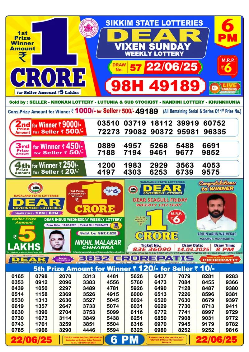 Result Of Nagaland state Dear Weekly Lottery Draw 22-06-2025 at 6 PM