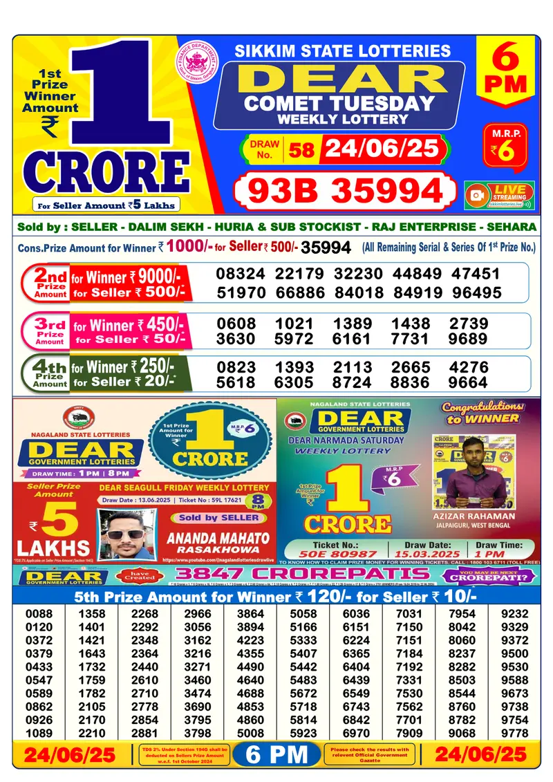 Result Of Nagaland state Dear Weekly Lottery Draw 24-06-2025 at 6 PM
