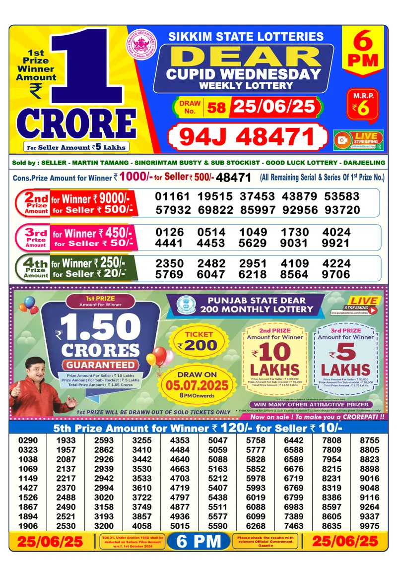 Result Of Nagaland state Dear Weekly Lottery Draw 25-06-2025 at 6 PM