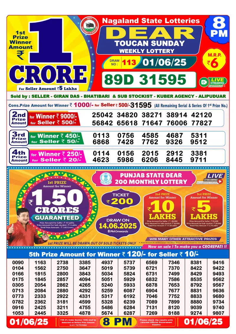 Result Of Nagaland state Dear Weekly Lottery Draw 01-06-2025 at 8 PM