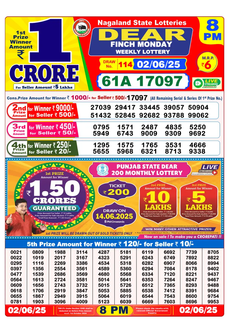 Result Of Nagaland state Dear Weekly Lottery Draw 02-06-2025 at 8 PM