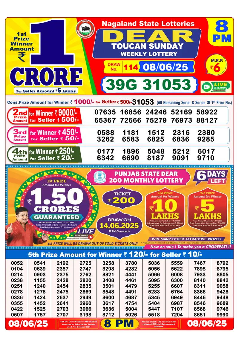 Result Of Nagaland state Dear Weekly Lottery Draw 08-06-2025 at 8 PM