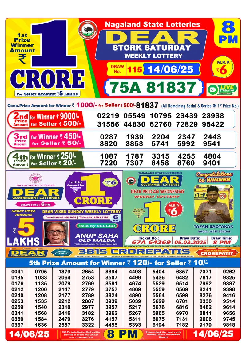 Result Of Nagaland state Dear Weekly Lottery Draw 14-06-2025 at 8 PM