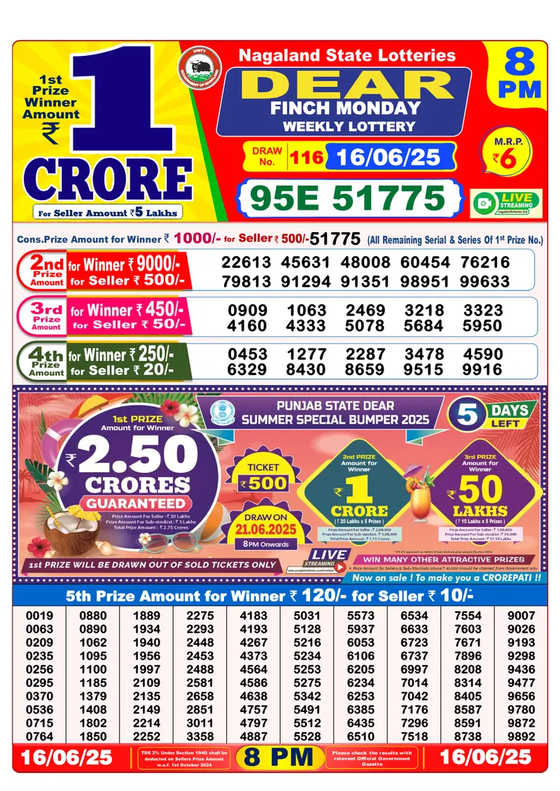 Result Of Nagaland state Dear Weekly Lottery Draw 16-06-2025 at 8 PM