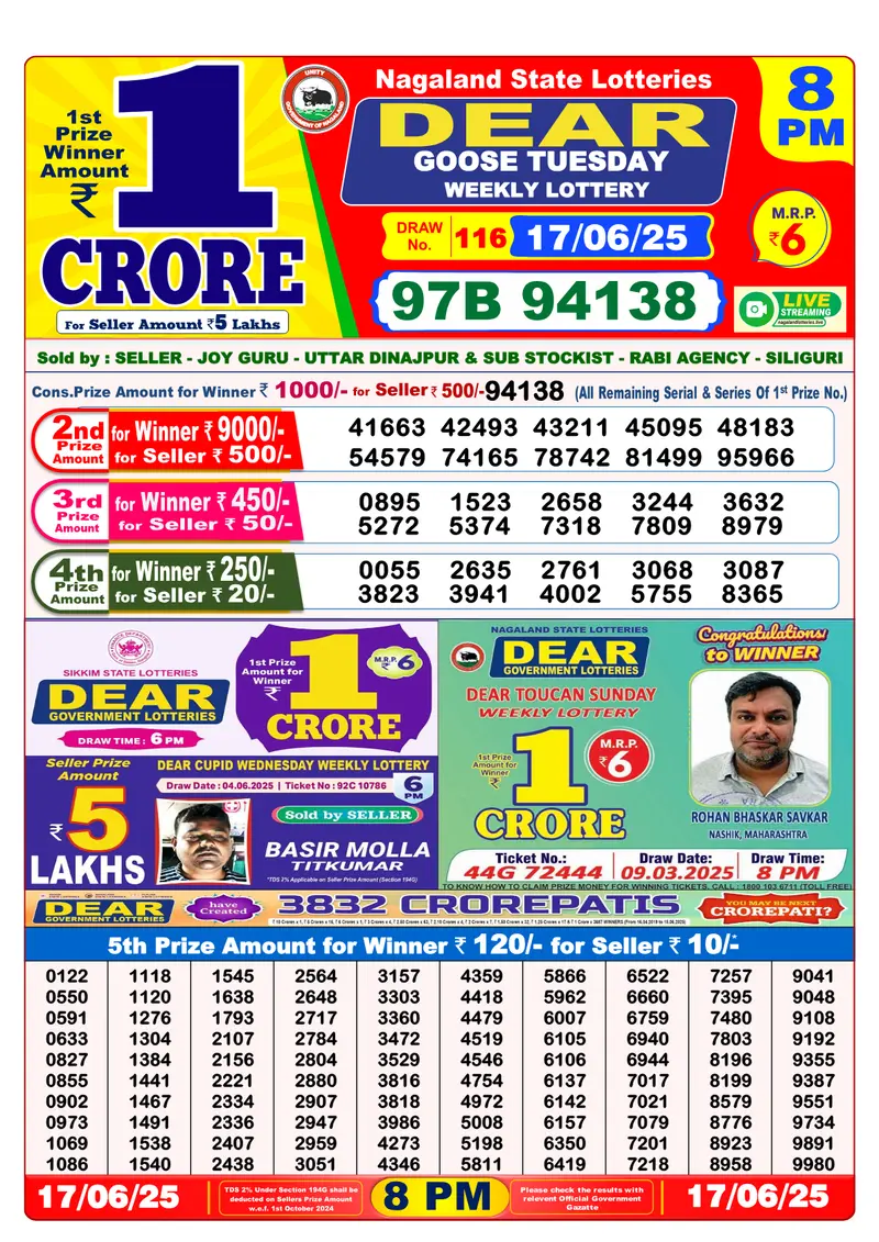 Result Of Nagaland state Dear Weekly Lottery Draw 17-06-2025 at 8 PM