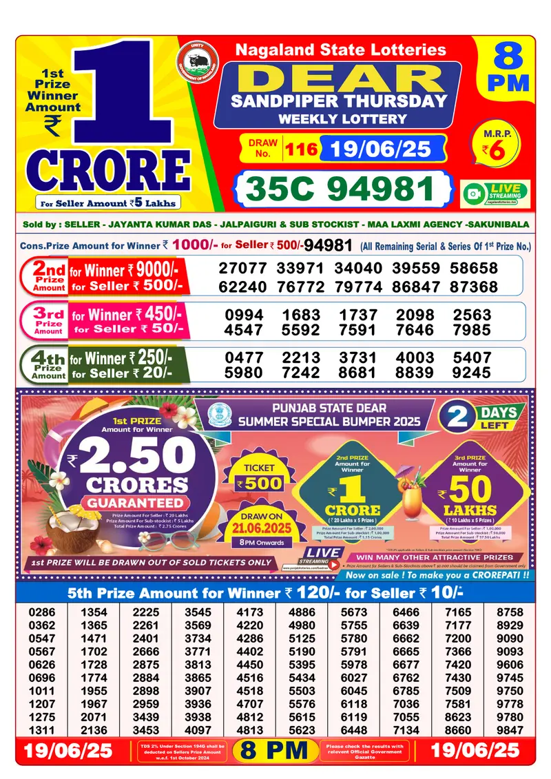 Result Of Nagaland state Dear Weekly Lottery Draw 19-06-2025 at 8 PM