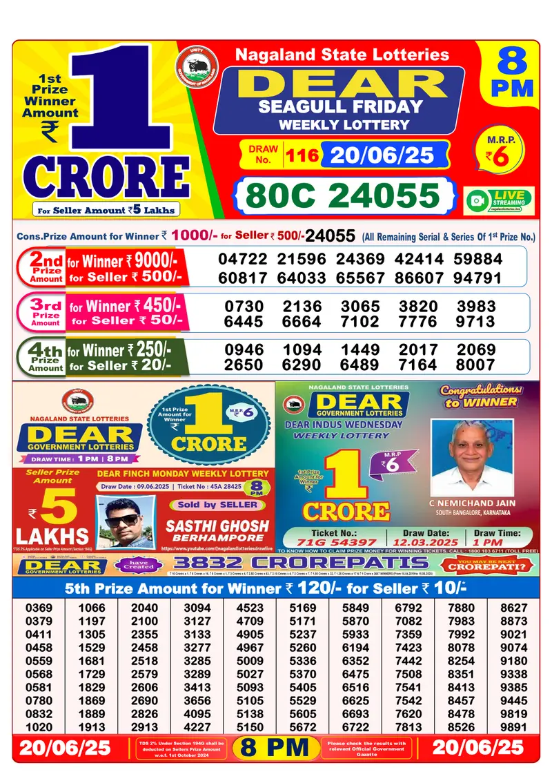 Result Of Nagaland state Dear Weekly Lottery Draw 20-06-2025 at 8 PM