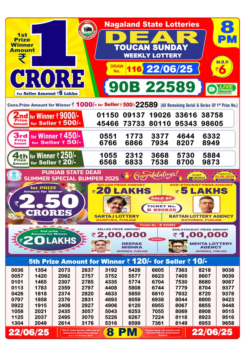 Result Of Nagaland state Dear Weekly Lottery Draw 22-06-2025 at 8 PM