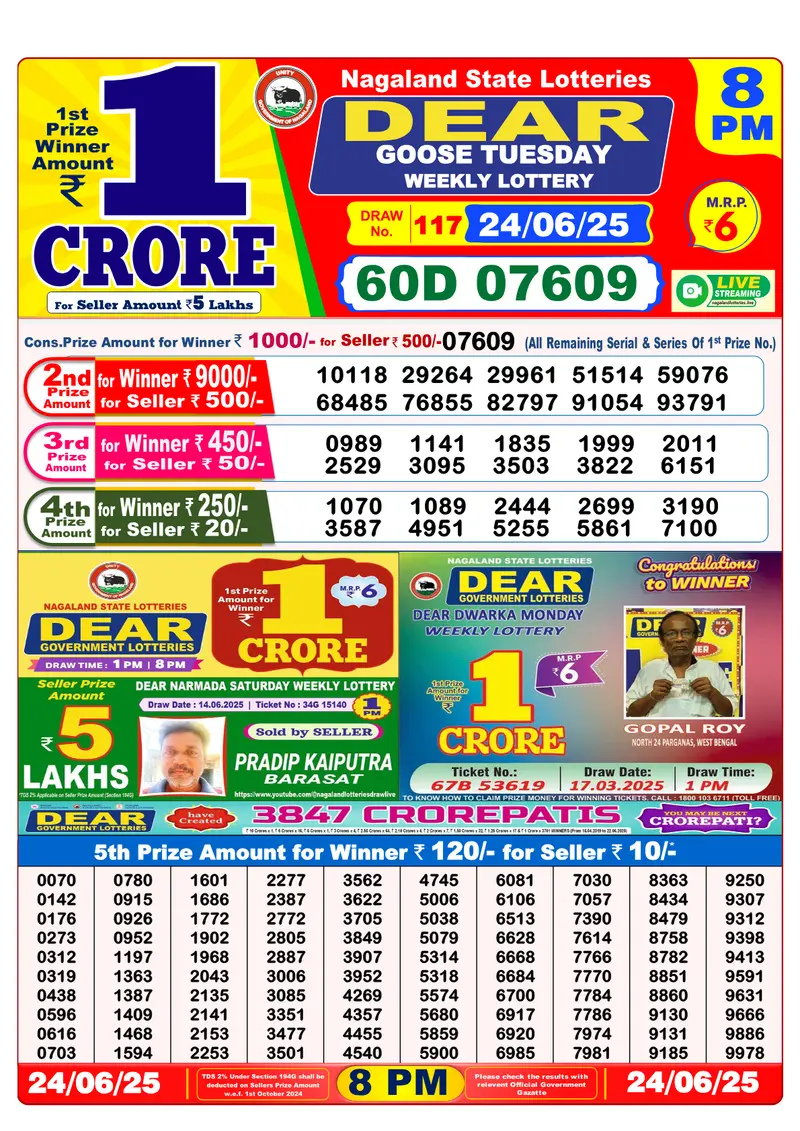 Result Of Nagaland state Dear Weekly Lottery Draw 24-06-2025 at 8 PM