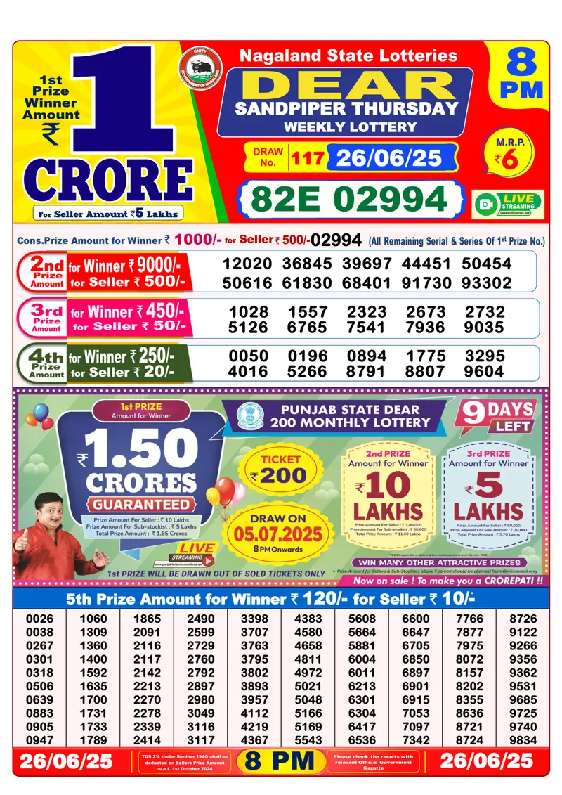 Result Of Nagaland state Dear Weekly Lottery Draw 26-06-2025 at 8 PM