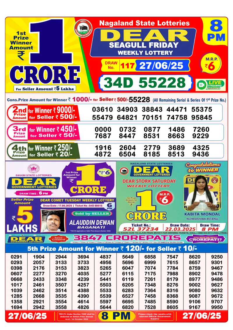 Result Of Nagaland state Dear Weekly Lottery Draw 27-06-2025 at 8 PM