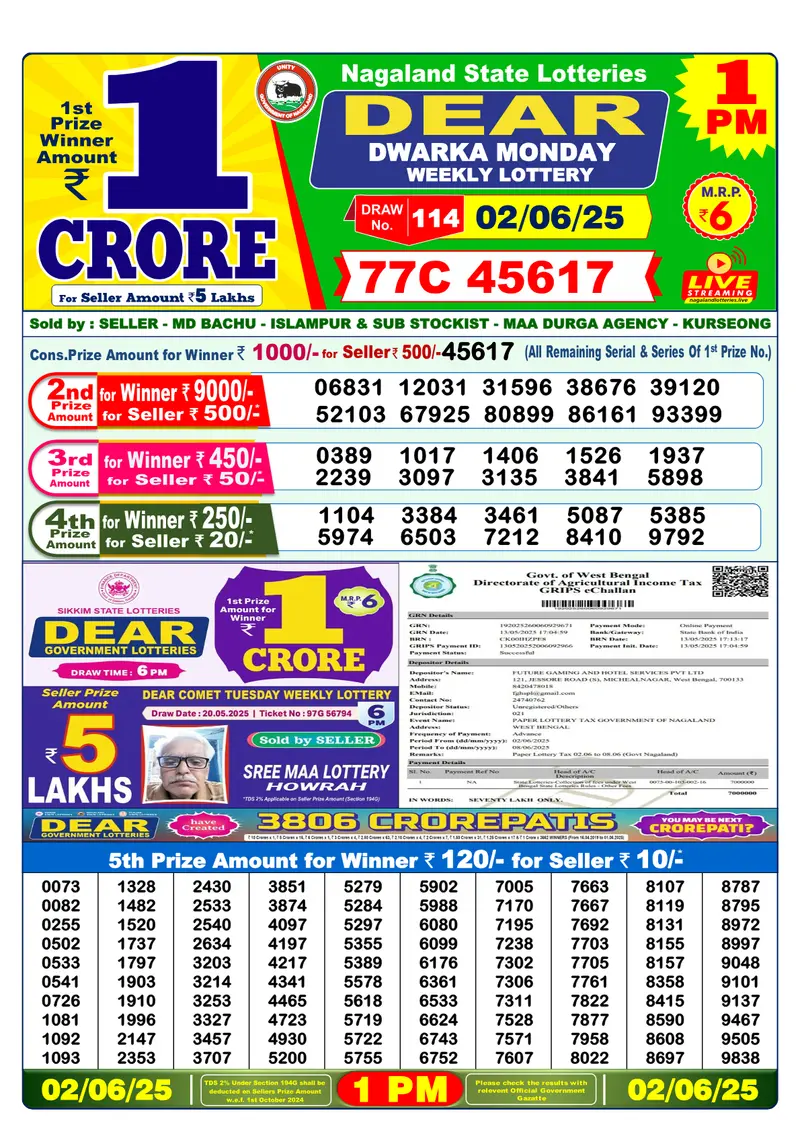 Result Of Nagaland state Dear Weekly Lottery Draw 02-06-2025 at 1 PM