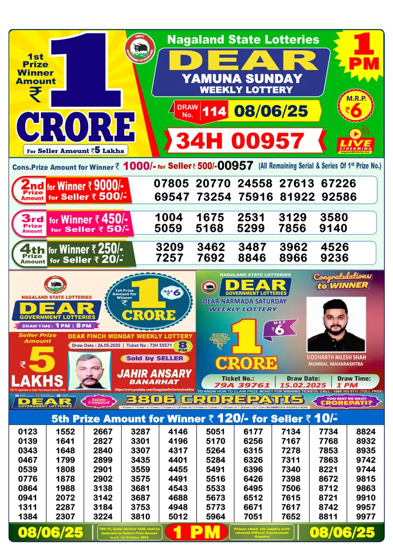 Result Of Nagaland state Dear Weekly Lottery Draw 08-06-2025 at 1 PM