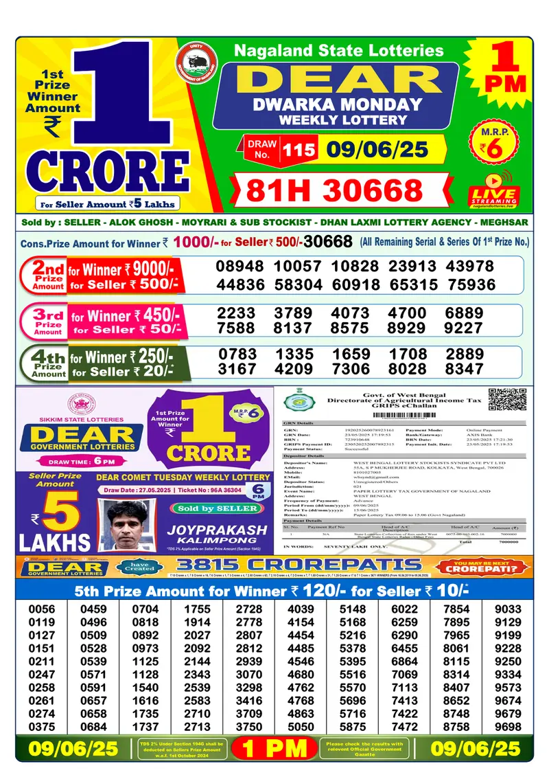 Result Of Nagaland state Dear Weekly Lottery Draw 09-06-2025 at 1 PM