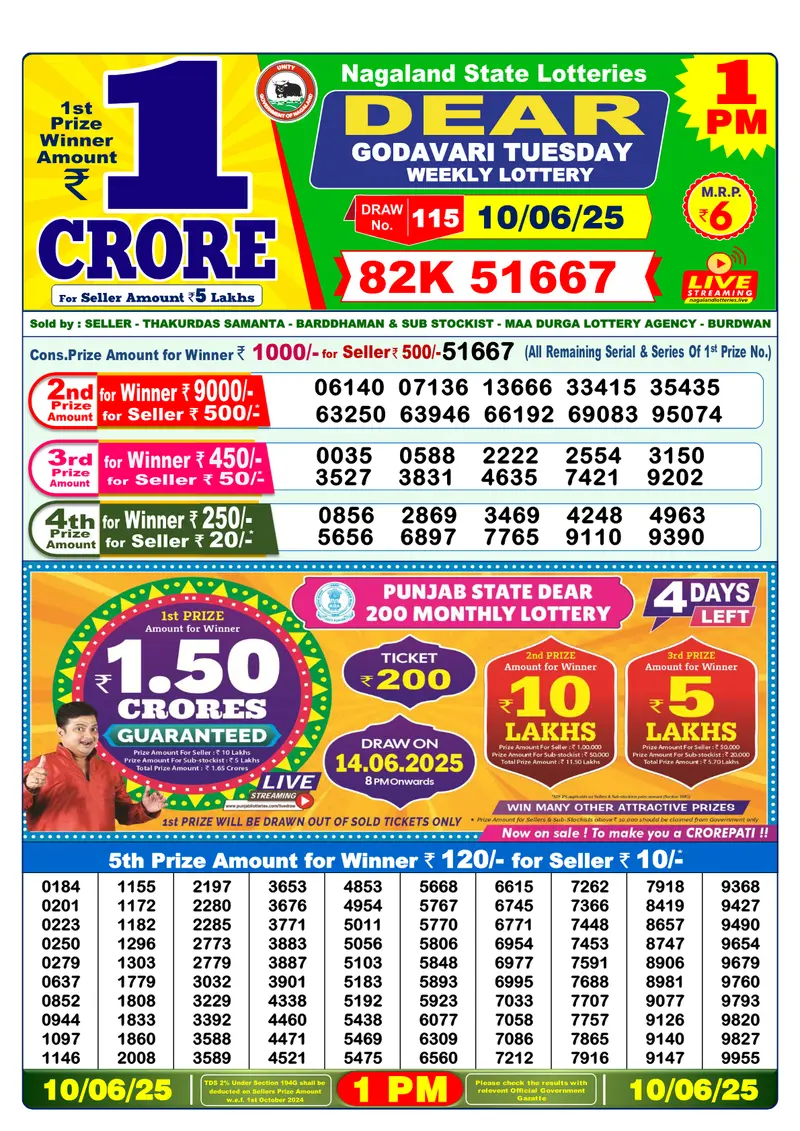 Result Of Nagaland state Dear Weekly Lottery Draw 10-06-2025 at 1 PM