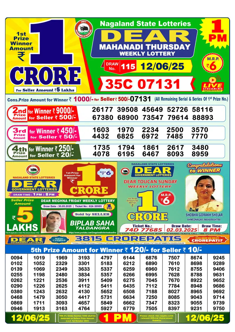 Result Of Nagaland state Dear Weekly Lottery Draw 12-06-2025 at 1 PM