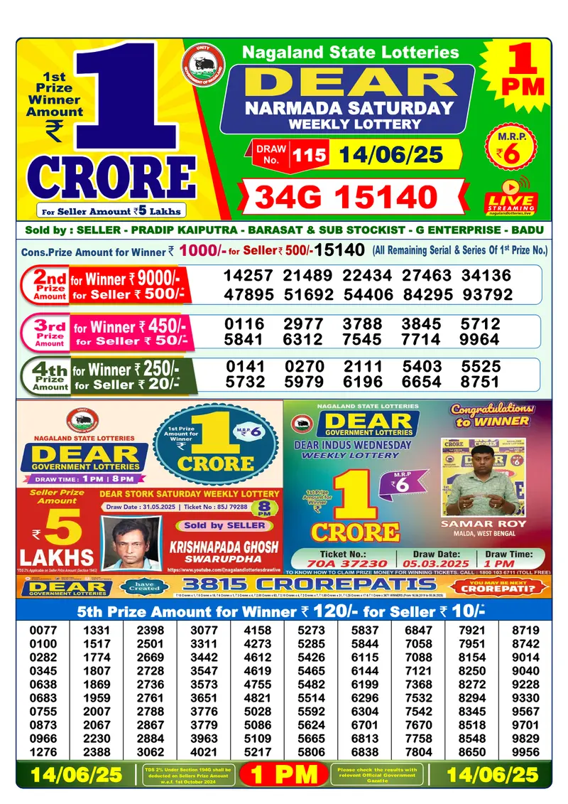 Result Of Nagaland state Dear Weekly Lottery Draw 14-06-2025 at 1 PM