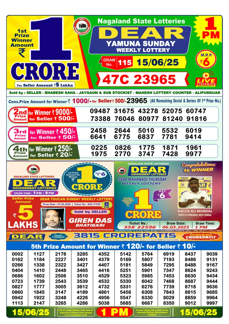 Result Of Nagaland state Dear Weekly Lottery Draw 15-06-2025 at 1 PM