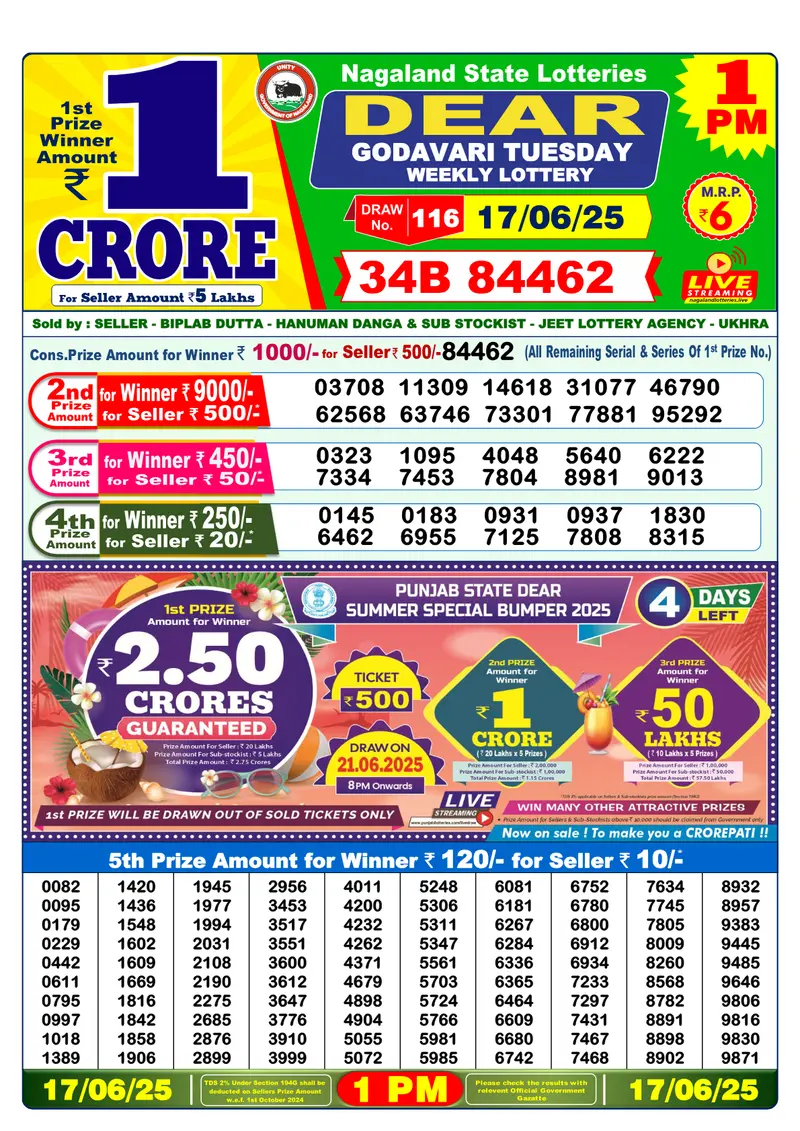 Result Of Nagaland state Dear Weekly Lottery Draw 17-06-2025 at 1 PM