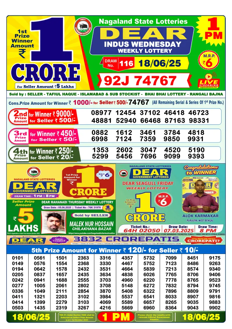 Result Of Nagaland state Dear Weekly Lottery Draw 18-06-2025 at 1 PM