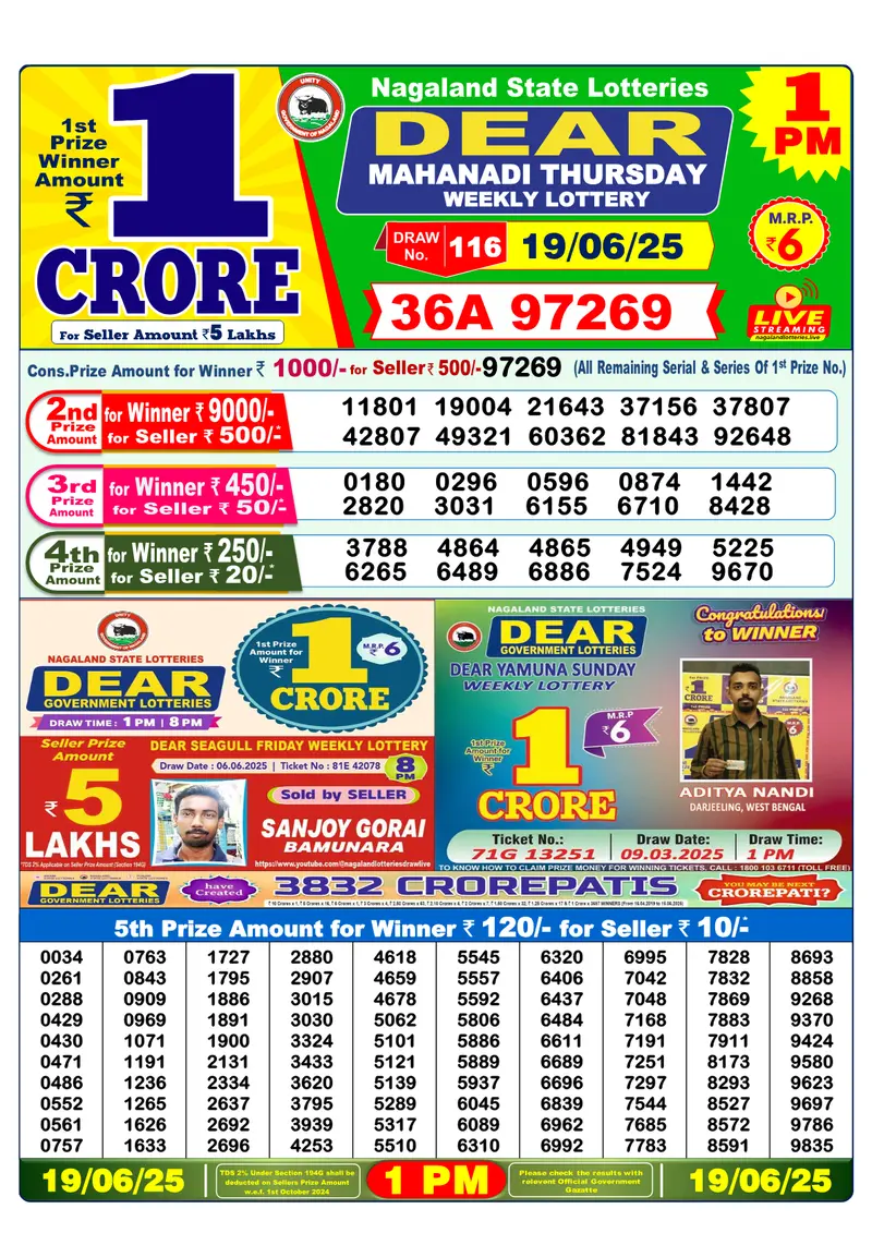 Result Of Nagaland state Dear Weekly Lottery Draw 19-06-2025 at 1 PM