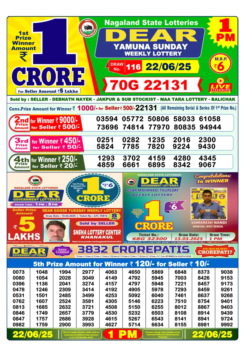 Result Of Nagaland state Dear Weekly Lottery Draw 22-06-2025 at 1 PM
