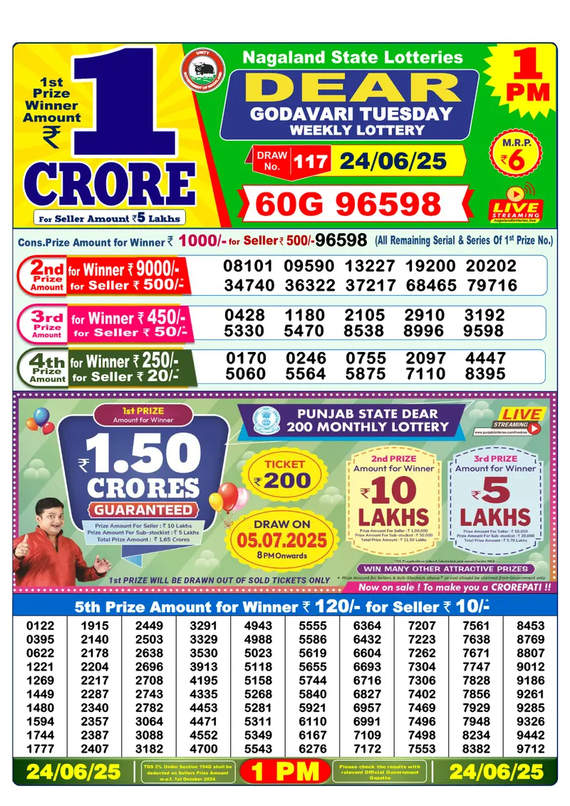 Result Of Nagaland state Dear Weekly Lottery Draw 24-06-2025 at 1 PM