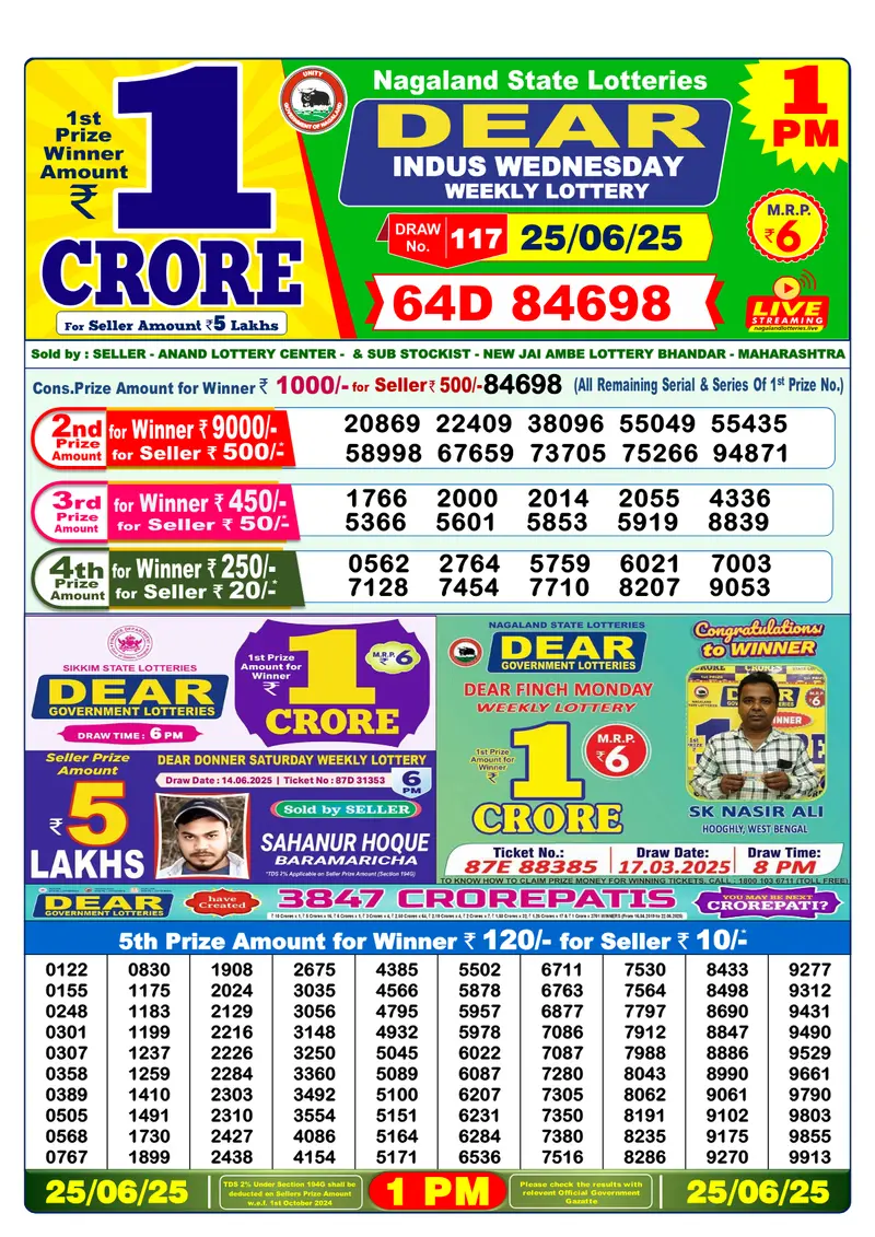 Result Of Nagaland state Dear Weekly Lottery Draw 25-06-2025 at 1 PM