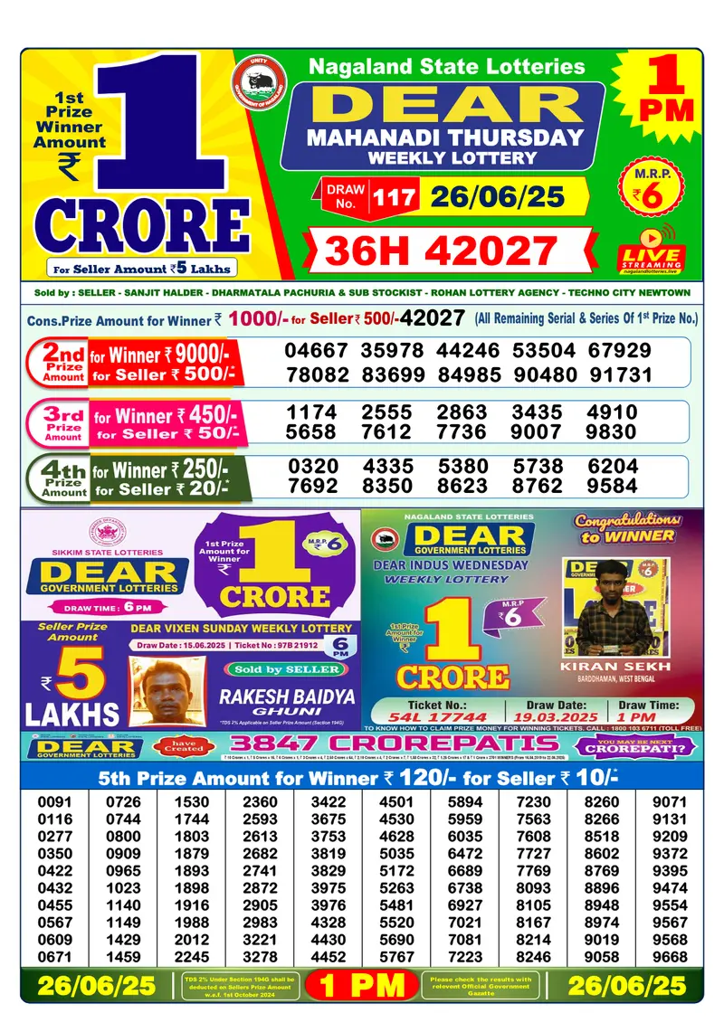 Result Of Nagaland state Dear Weekly Lottery Draw 26-06-2025 at 1 PM