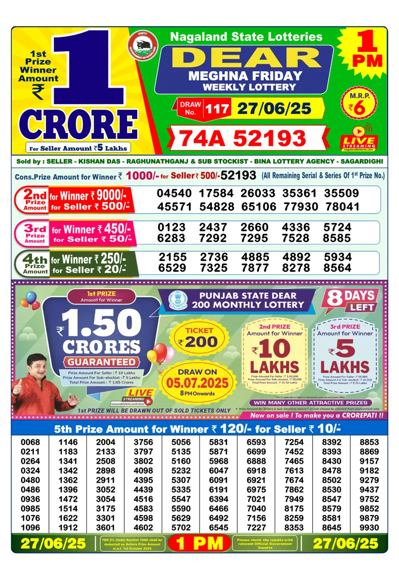Result Of Nagaland state Dear Weekly Lottery Draw 27-06-2025 at 1 PM